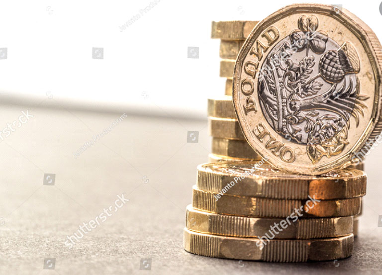 Financial Forecasting